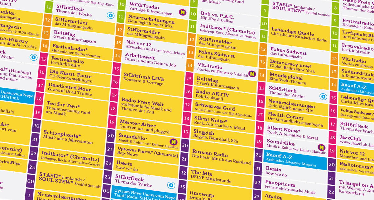 Redaktionssitzung Radioprogramm Juli - September 2026